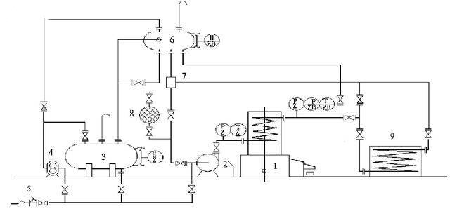 燃氣導熱油鍋爐廠家安裝及調(diào)試的注意事項！記住這5點！